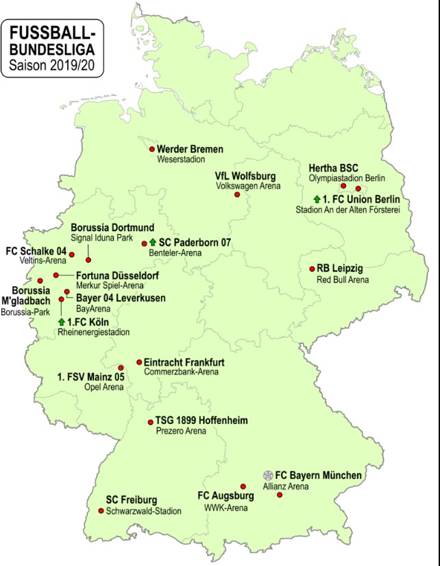 Fussball bundesliga